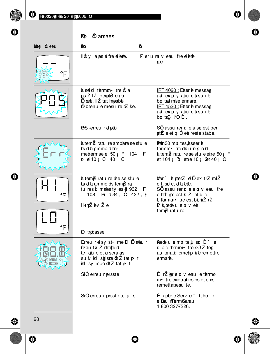 Braun IRT4520USSM manual Diagnostic d’anomalies, Message d’erreur Situation 