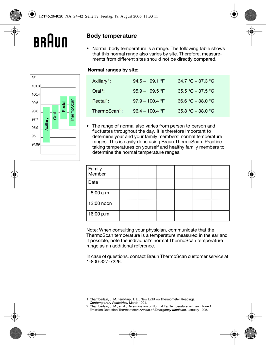 Braun IRT4520USSM manual Axillary Oral Rectal ThermoScan 