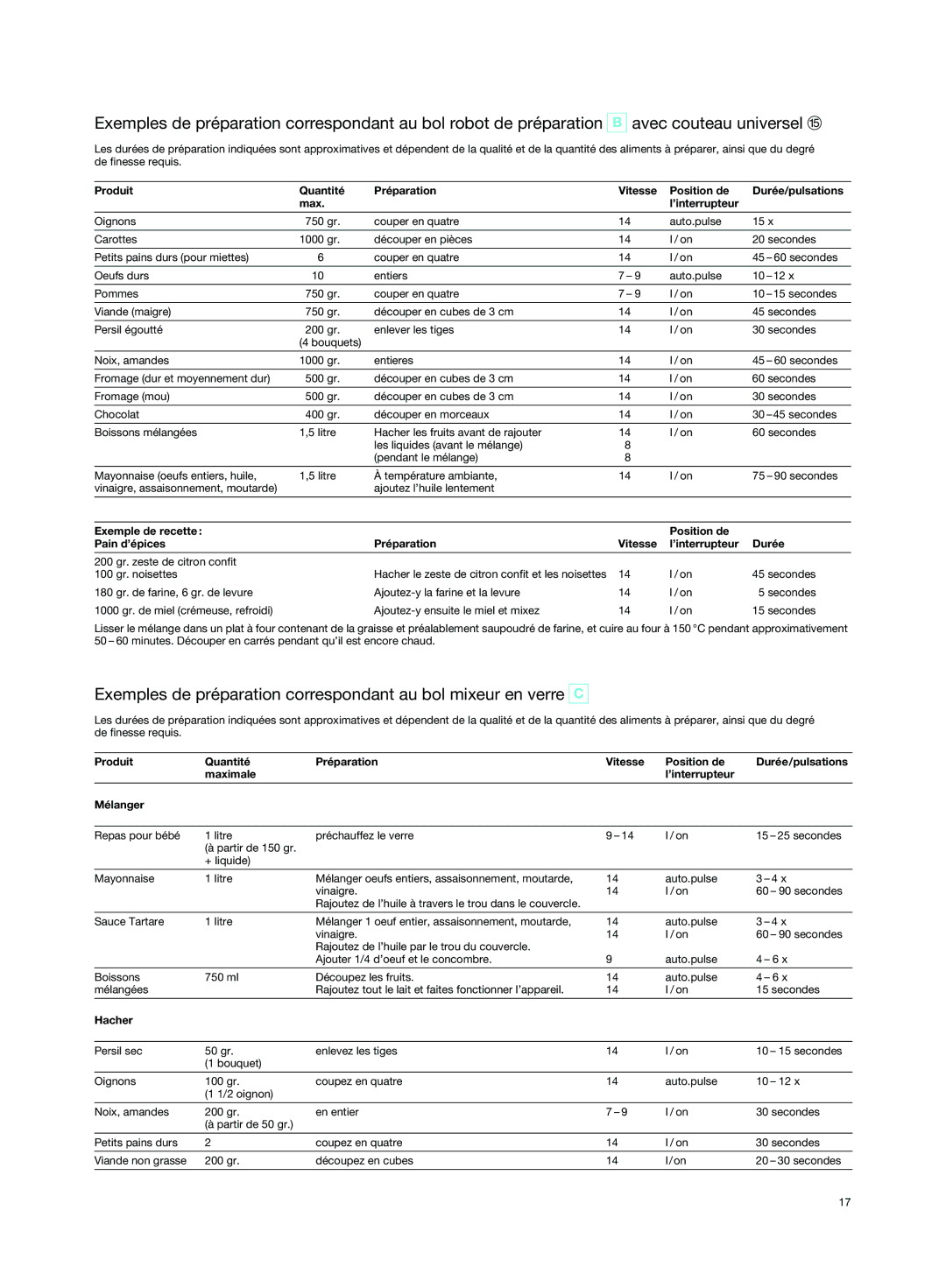 Braun K 3000 manual Produit Quantité Préparation Vitesse Position de, Maximale ’interrupteur Mélanger 