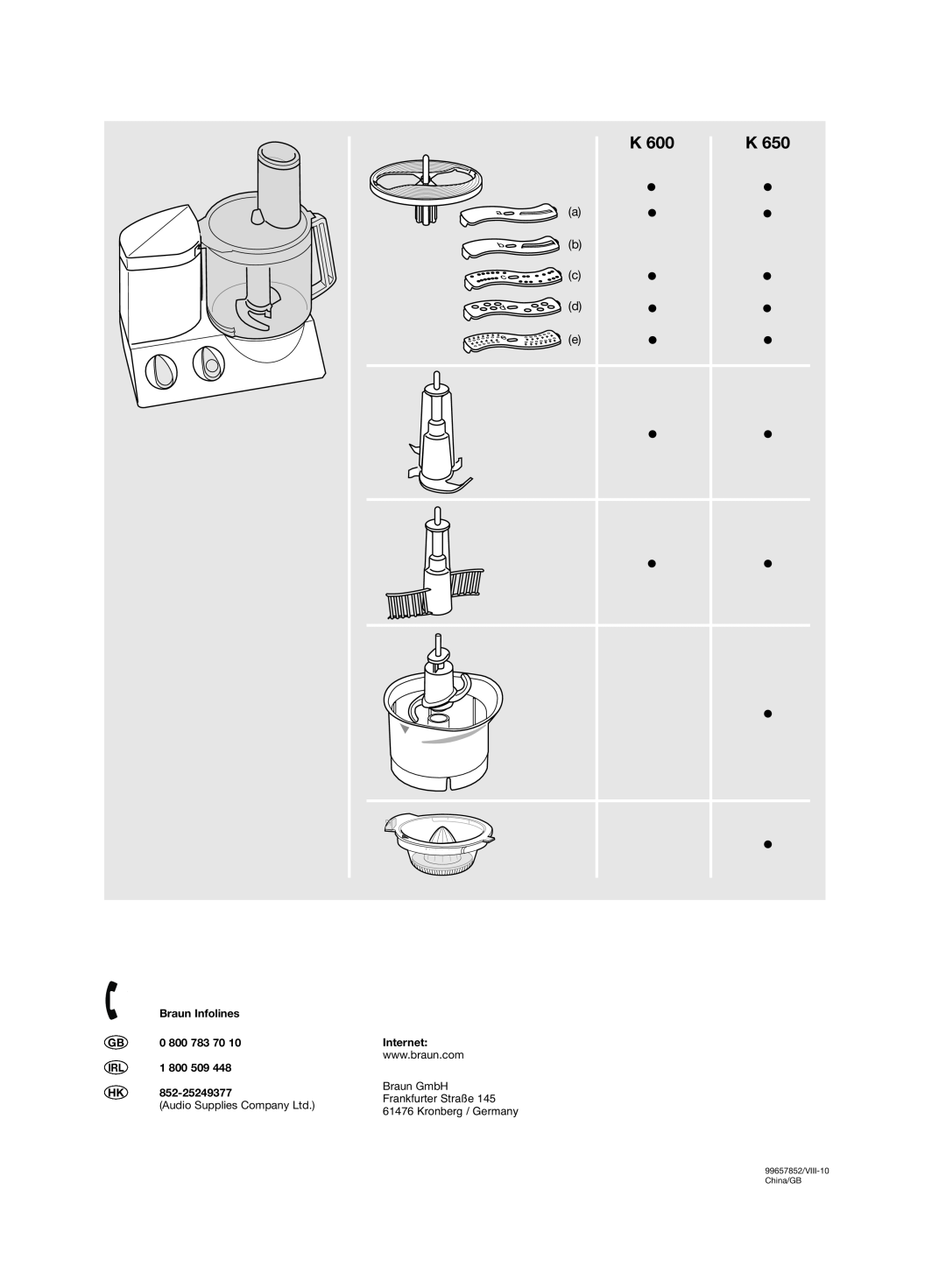 Braun K 650, K 600 manual Braun Infolines, 0 800 783, 852-25249377, Internet, Frankfurter Straße 61476 Kronberg / Germany 