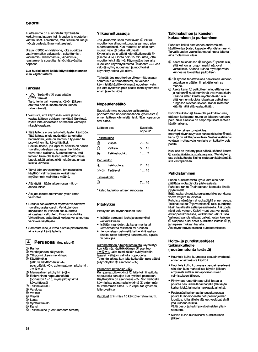Braun K3000 manual Suomi, Tärkeää, Ylikuormitussuoja, Nopeudensäätö, Pitokytkin, Puhdistaminen, A Perusosa ks. sivu 
