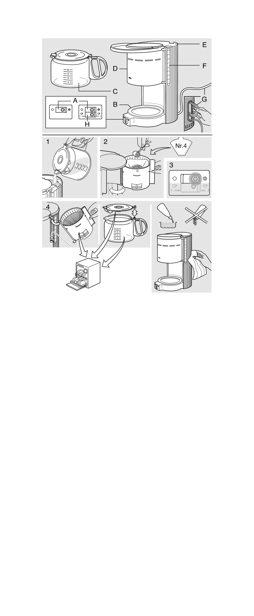 Braun KF 63, KF 47, KF 43 manual Nr.4 