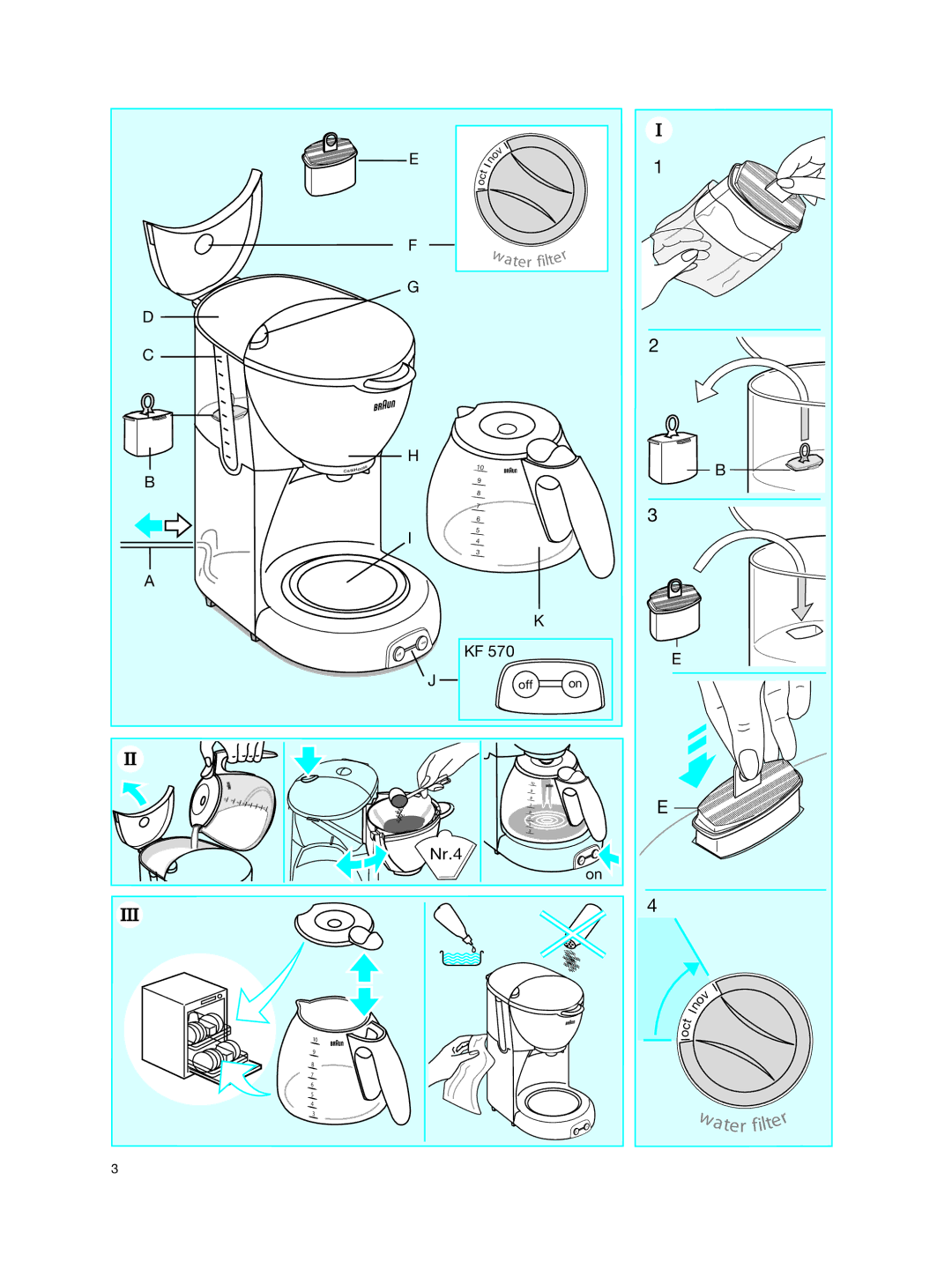 Braun KF 570 manual Er fi l 