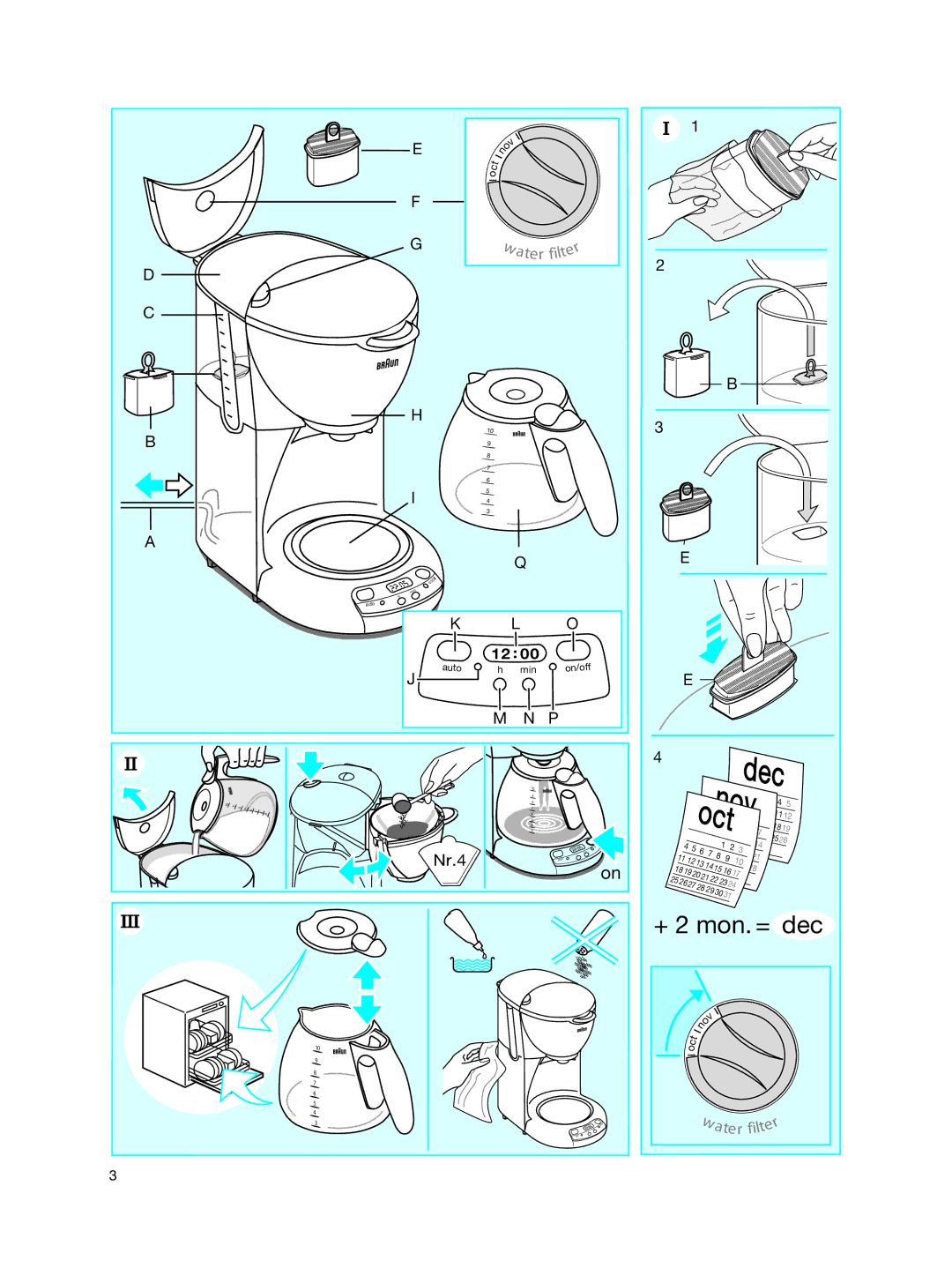 Braun KF 590 manual Dec 