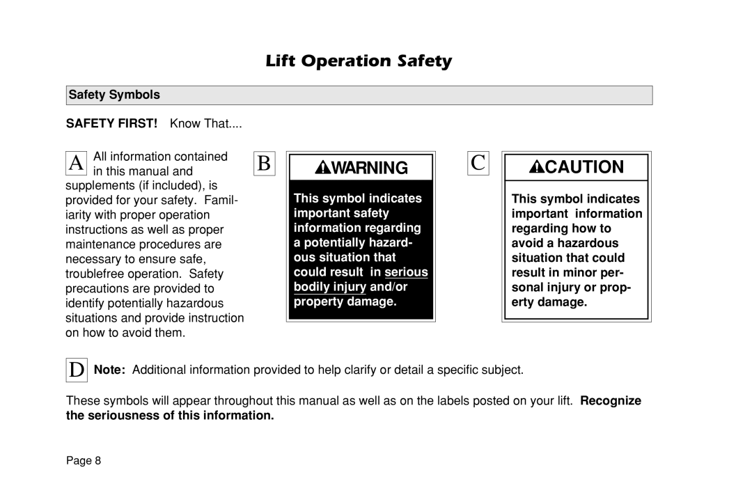 Braun L200UARS manual Lift Operation Safety, Safety Symbols Safety FIRST! Know That 