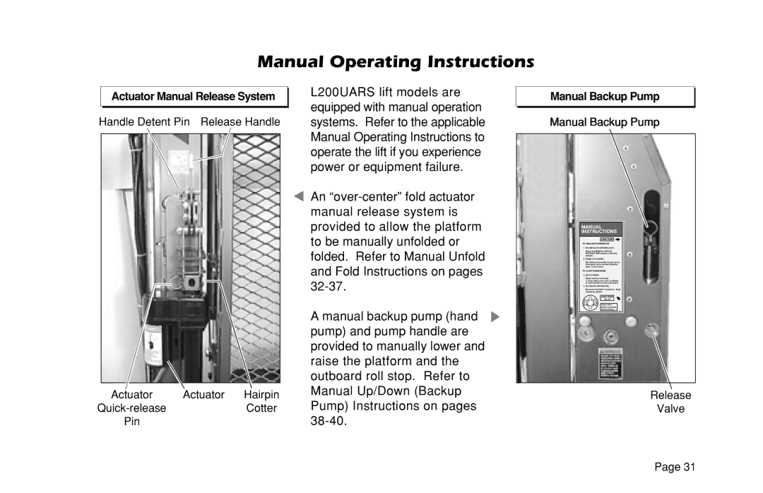 Braun L200UARS manual Manual Operating Instructions, Manual Backup Pump 