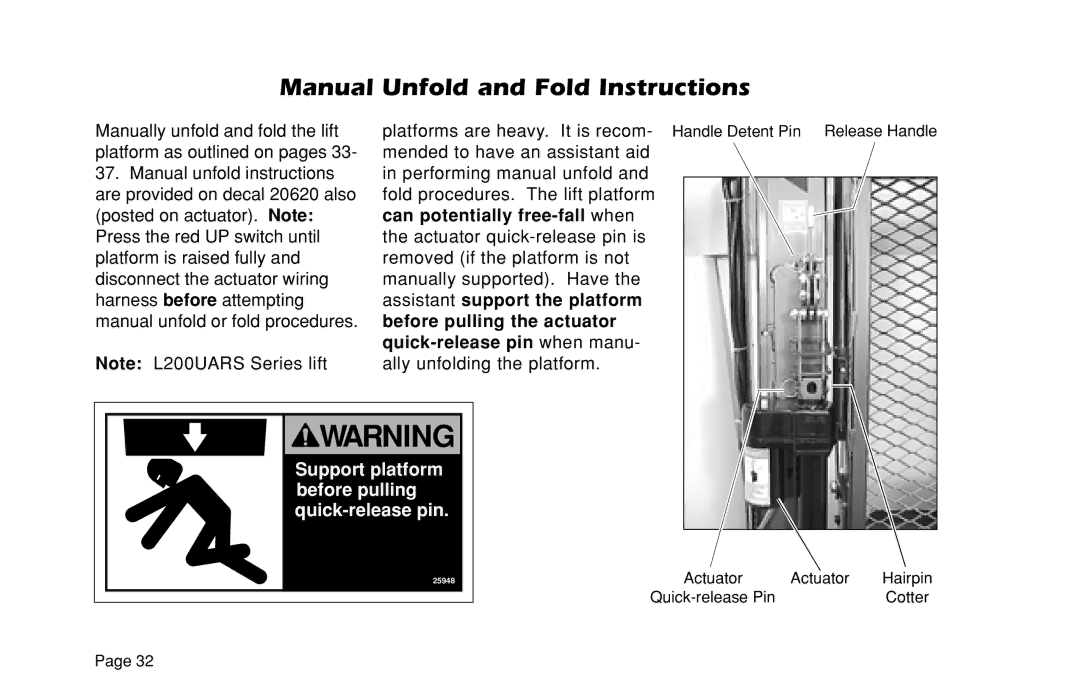 Braun L200UARS manual Manual Unfold and Fold Instructions 