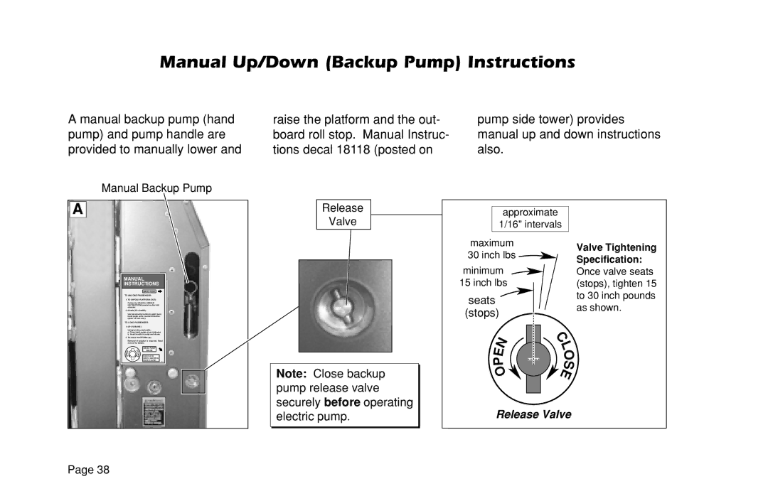 Braun L200UARS manual Manual Up/Down Backup Pump Instructions 