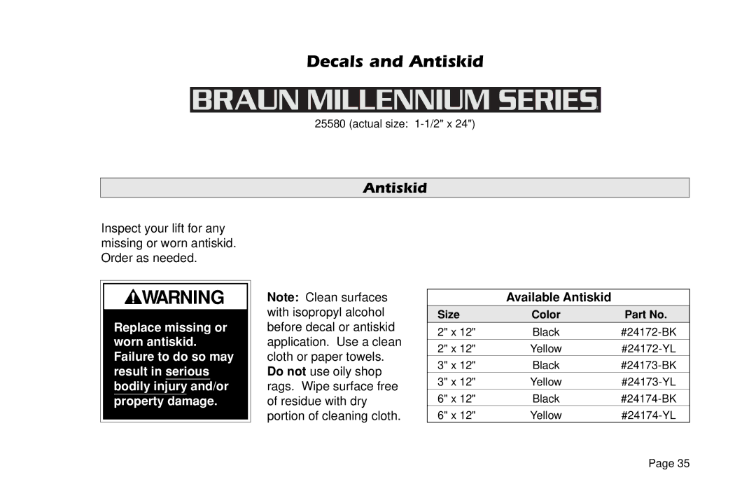 Braun L955 manual Available Antiskid 