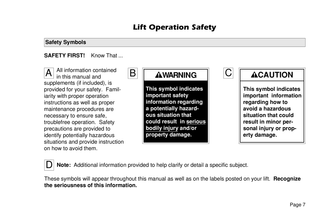 Braun L955 manual Lift Operation Safety, Safety Symbols Safety FIRST! Know That 