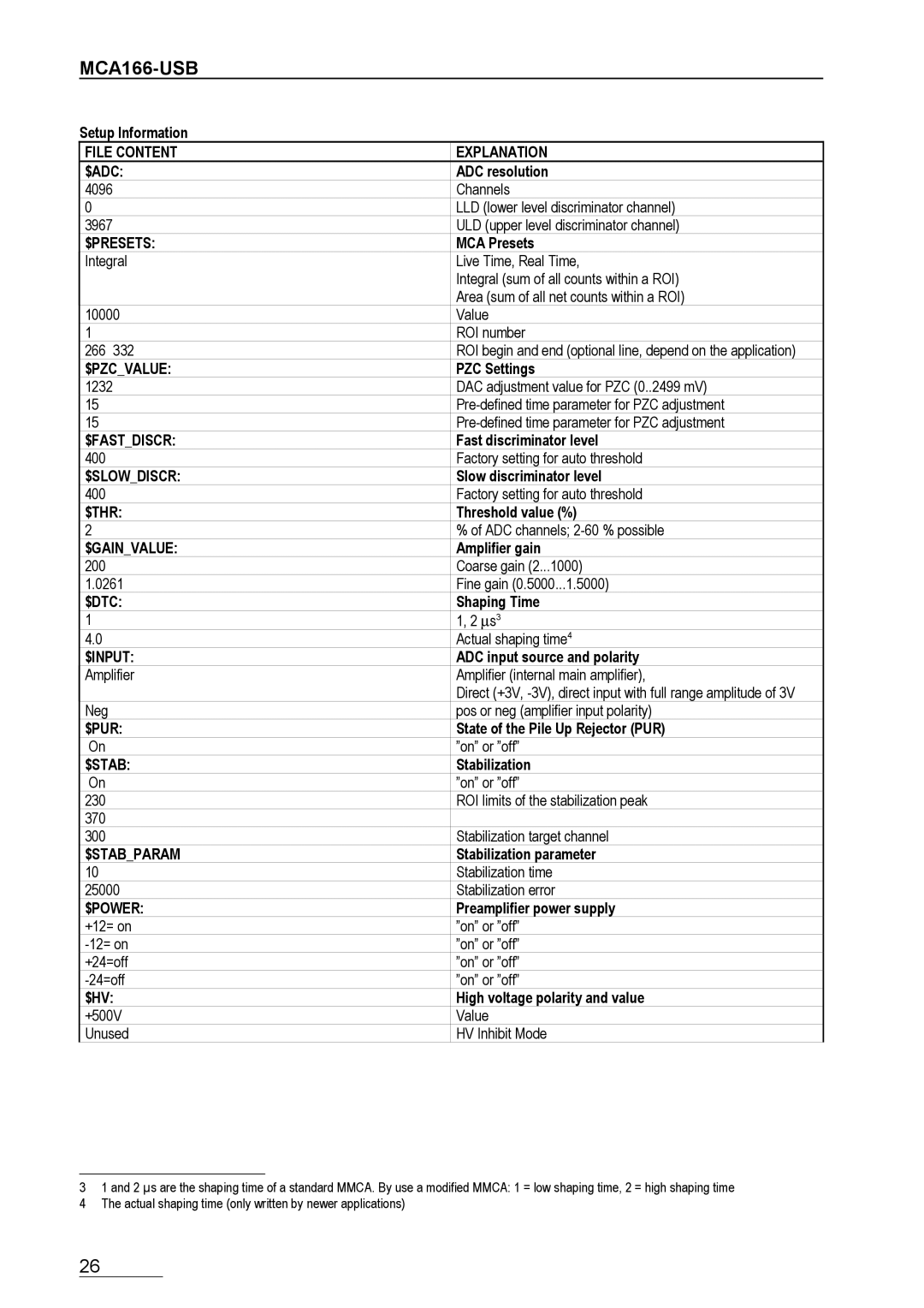 Braun MCA166-USB user manual File Content $ADC, $Presets, $FASTDISCR 400 $SLOWDISCR, $Input, $Pur 