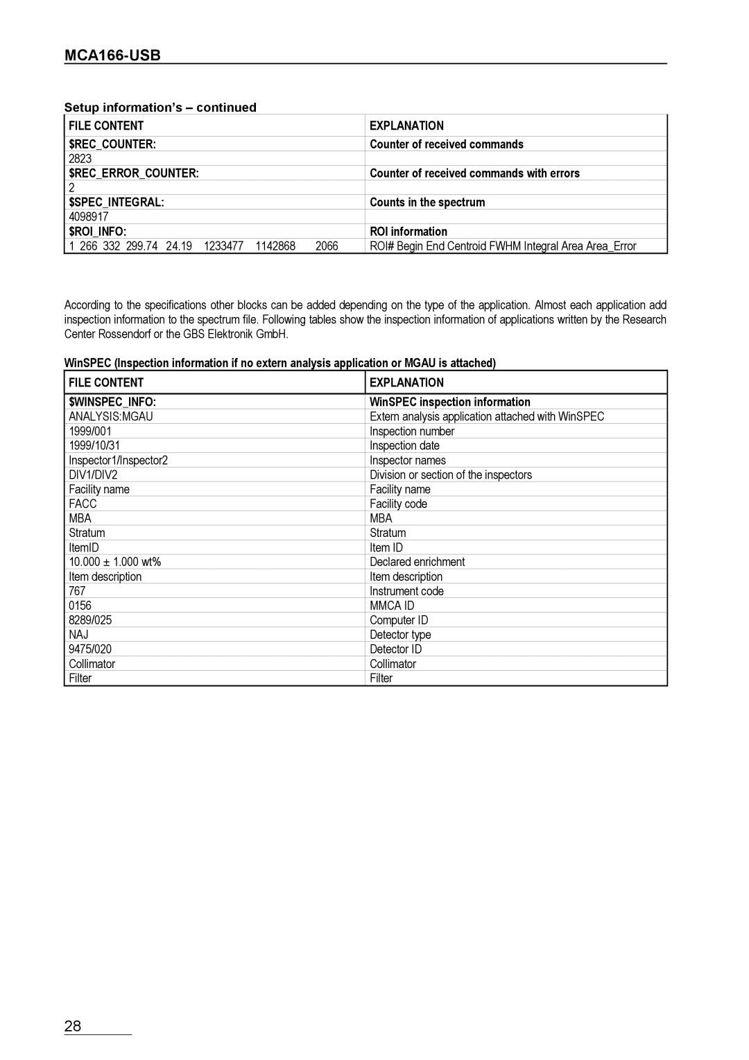 Braun MCA166-USB user manual File Content Explanation $RECCOUNTER, $Recerrorcounter, $Specintegral, $Roiinfo 