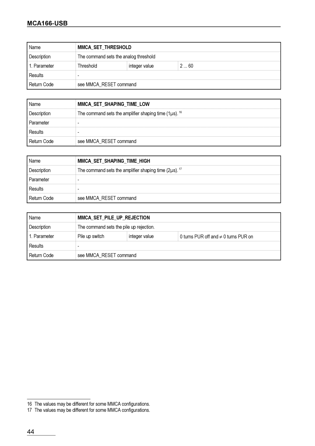 Braun MCA166-USB user manual Mmcasetthreshold, Mmcasetshapingtimelow, Mmcasetshapingtimehigh, Mmcasetpileuprejection 