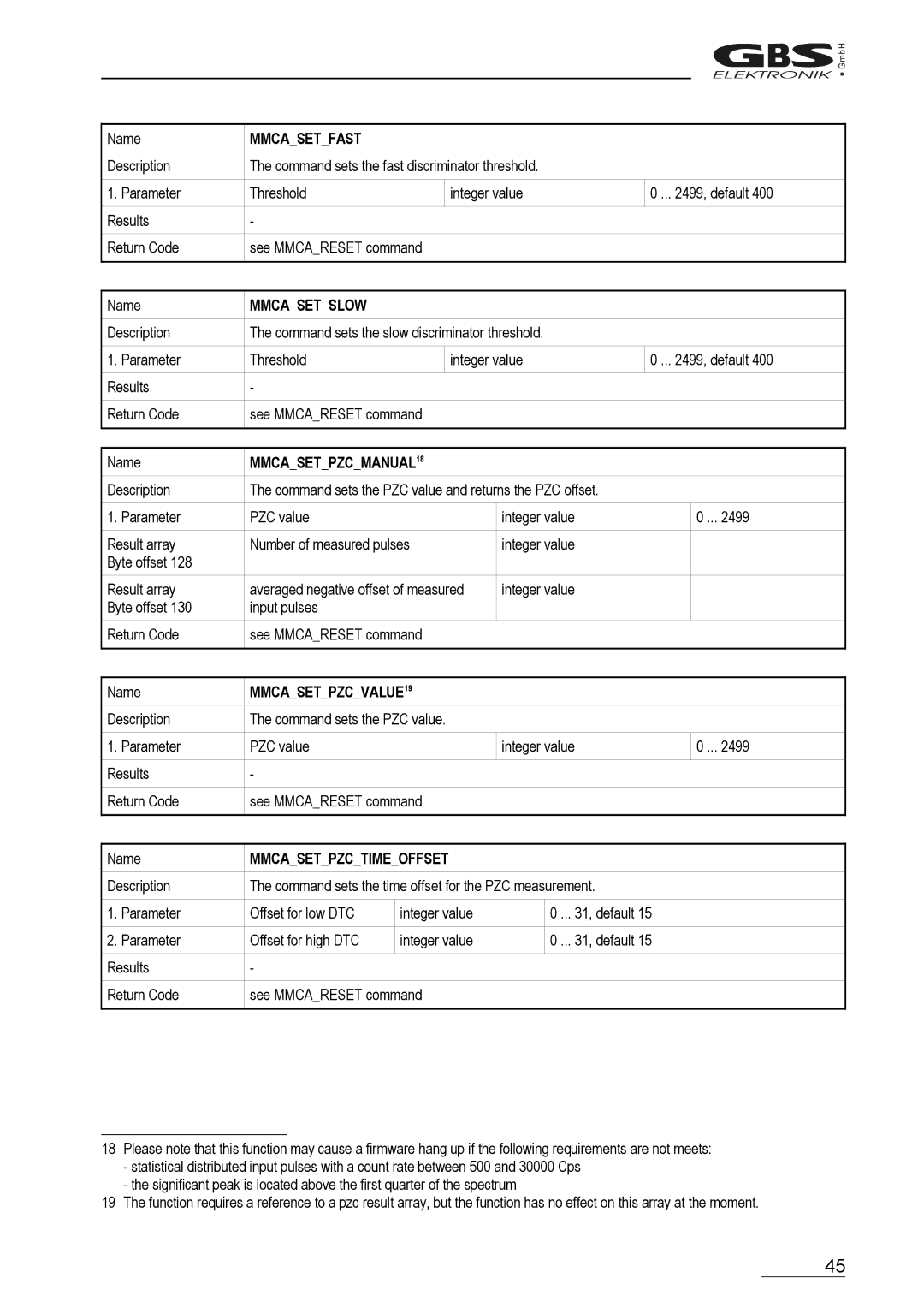 Braun MCA166-USB user manual Mmcasetfast, Mmcasetslow, MMCASETPZCMANUAL18, MMCASETPZCVALUE19, Mmcasetpzctimeoffset 