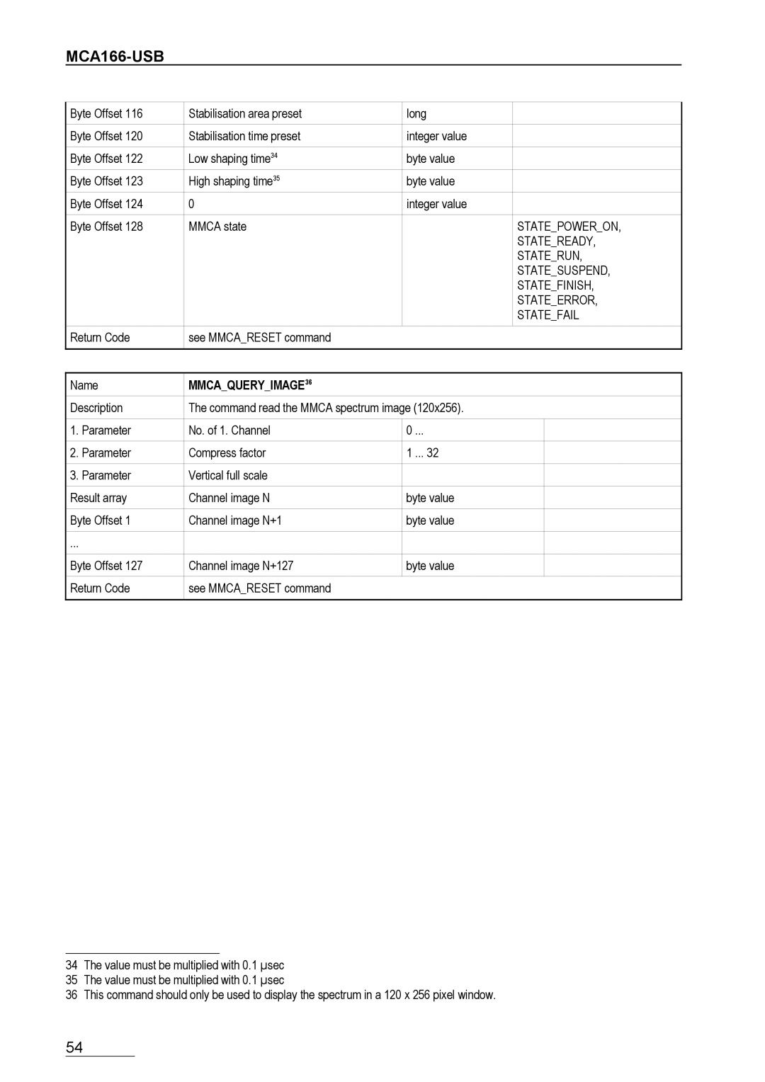 Braun MCA166-USB user manual MMCAQUERYIMAGE36 