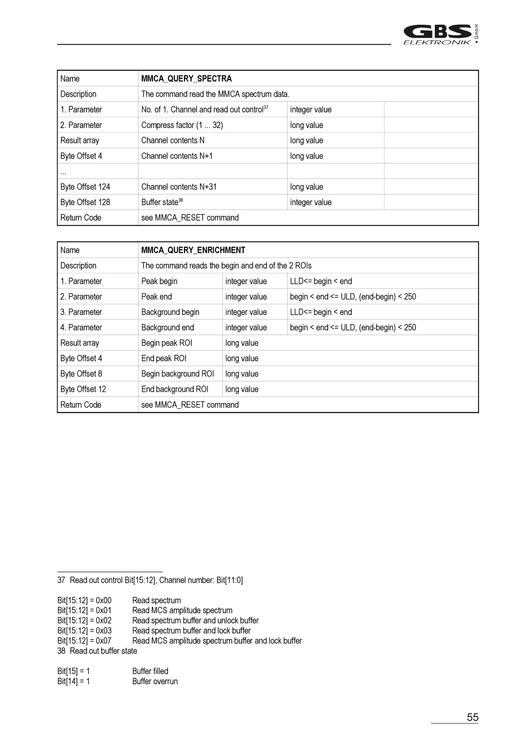 Braun MCA166-USB user manual Mmcaqueryspectra, Mmcaqueryenrichment 