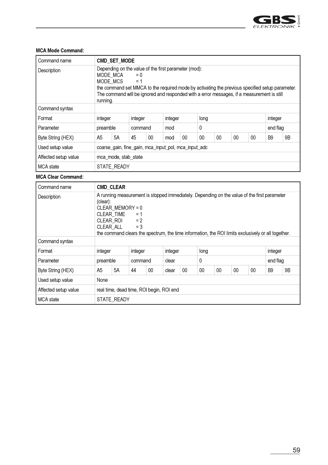 Braun MCA166-USB user manual Cmdsetmode, Modemca Modemcs, Cmdclear, Clearmemory = Cleartime Clearroi Clearall 