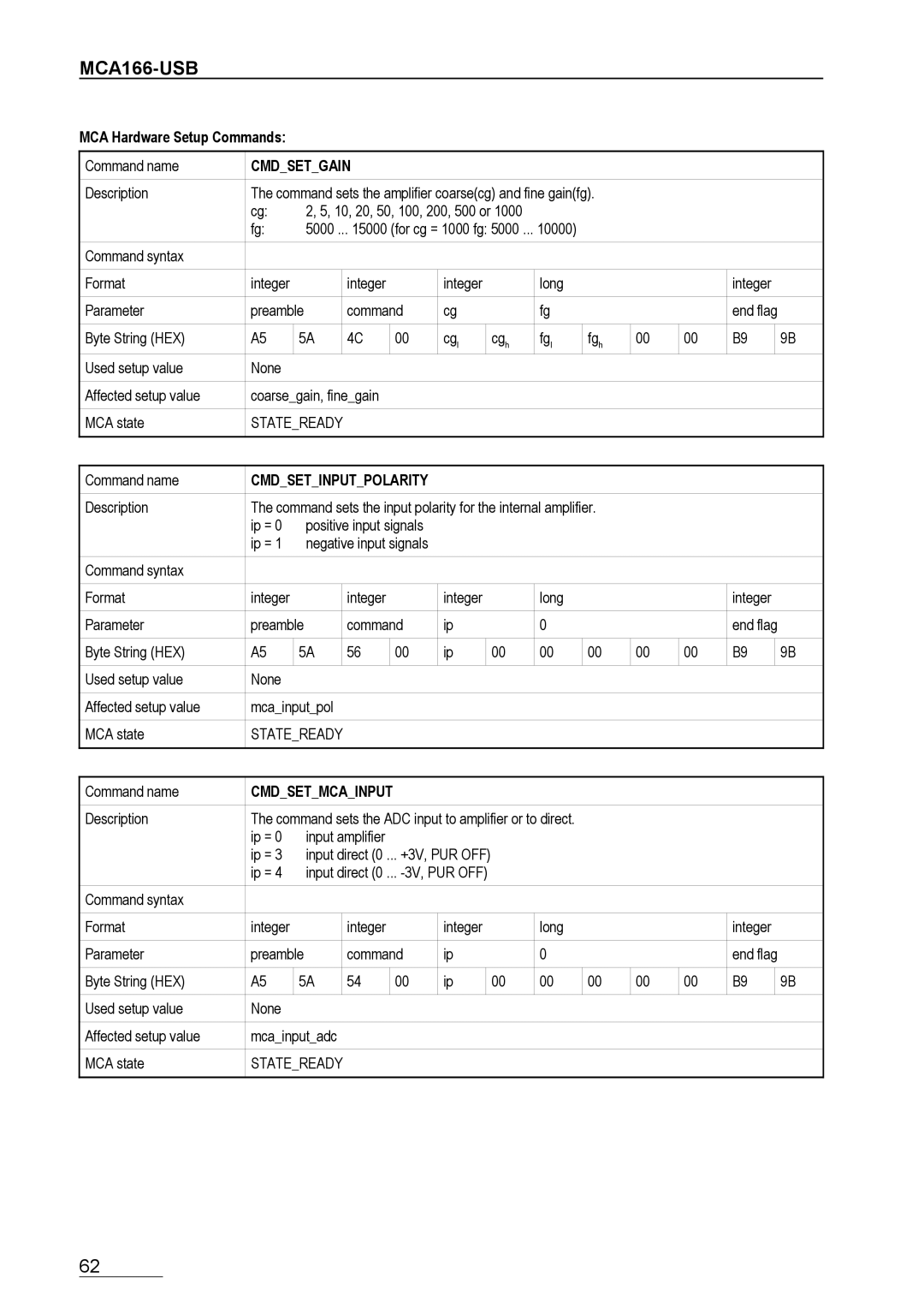 Braun MCA166-USB user manual Cmdsetgain, Cmdsetinputpolarity, Cmdsetmcainput 