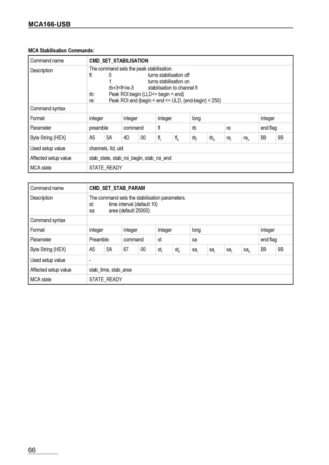 Braun MCA166-USB user manual Cmdsetstabparam 