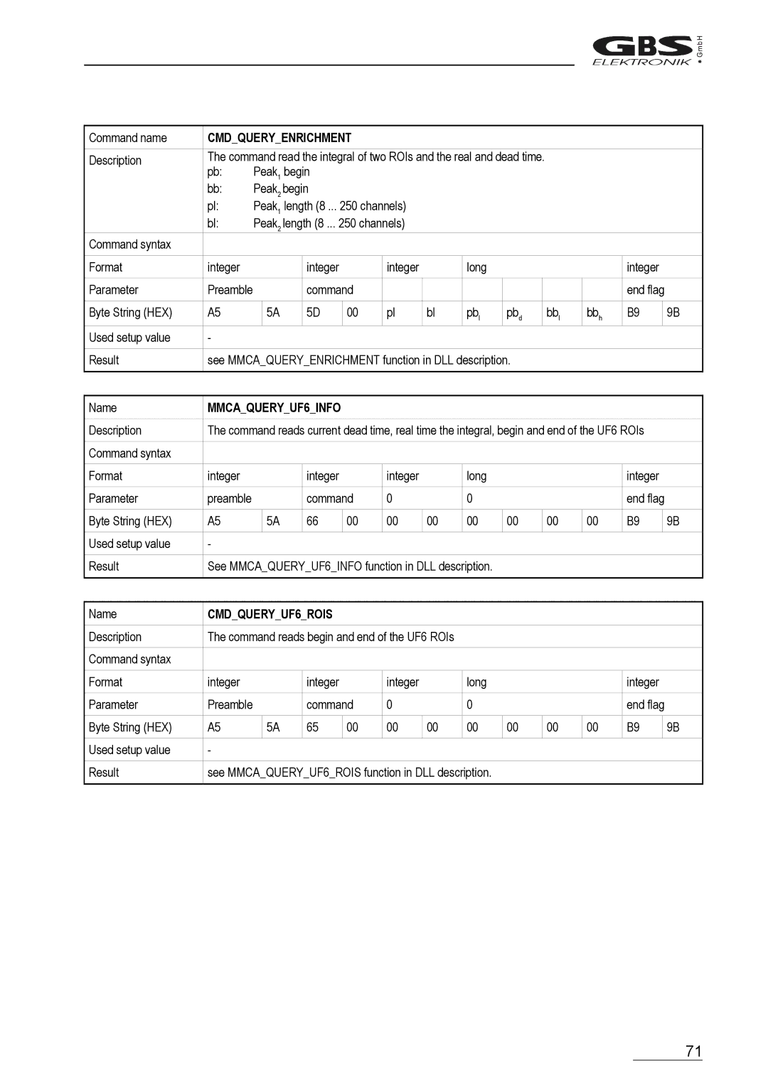 Braun MCA166-USB user manual Cmdqueryenrichment, CMDQUERYUF6ROIS 