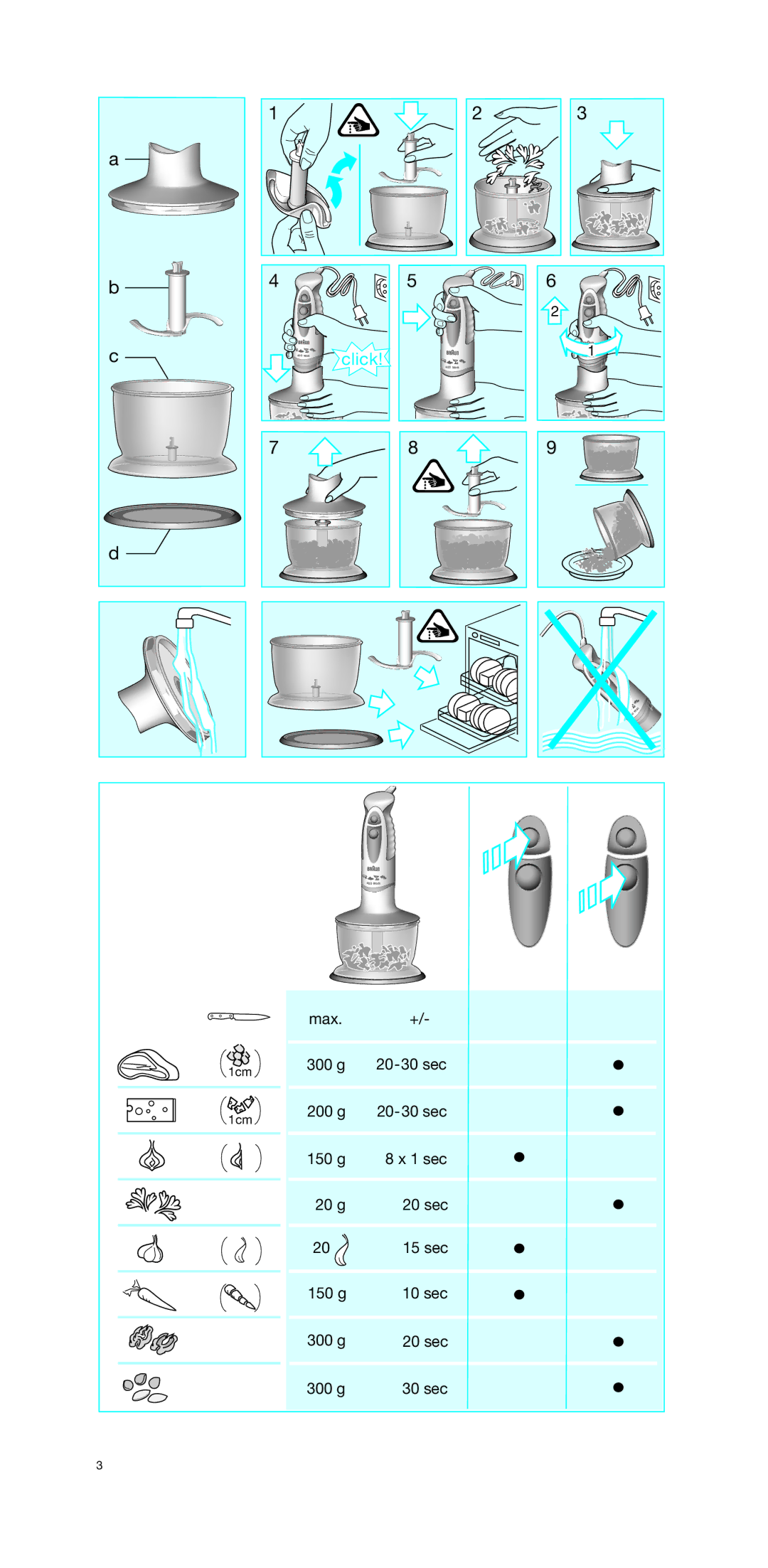 Braun MR 4000 CA manual Click 