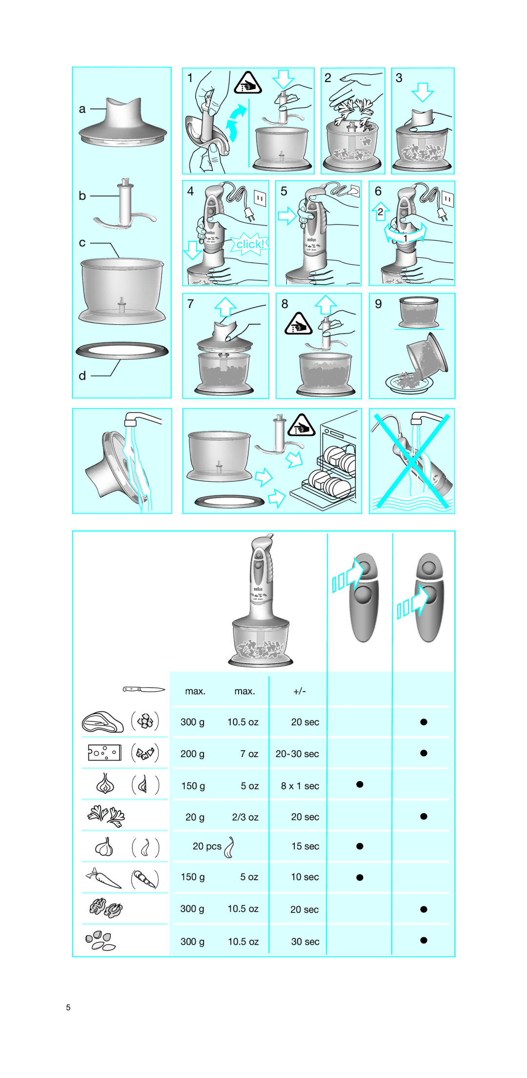 Braun MR 4050 MCA manual Click, 10.5 oz 