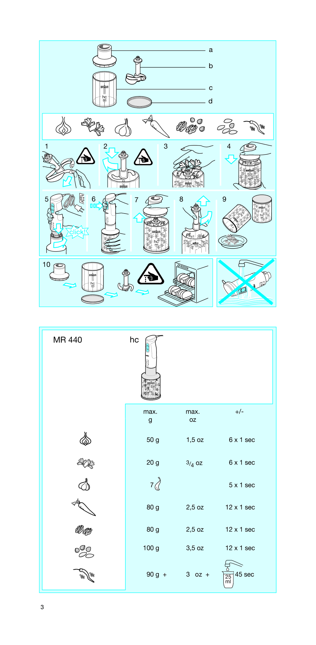 Braun MR 440 HC manual Click 