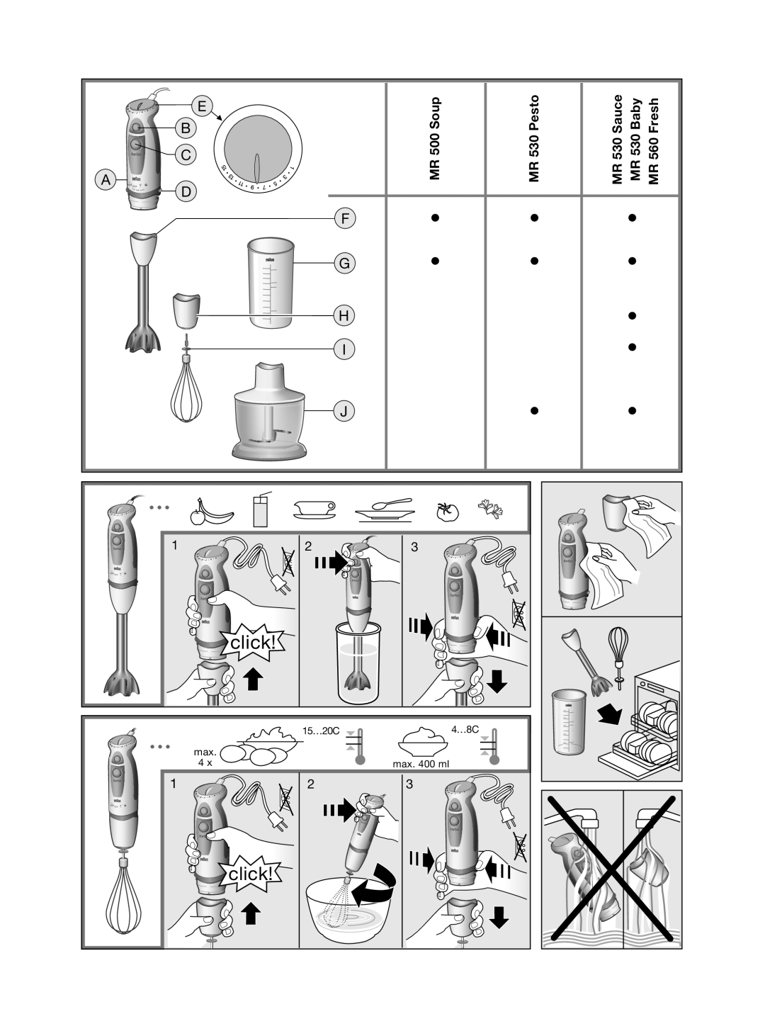 Braun manual MR 500Soup MR 530Pesto MR 530Sauce MR 530Baby MR 560Fresh 