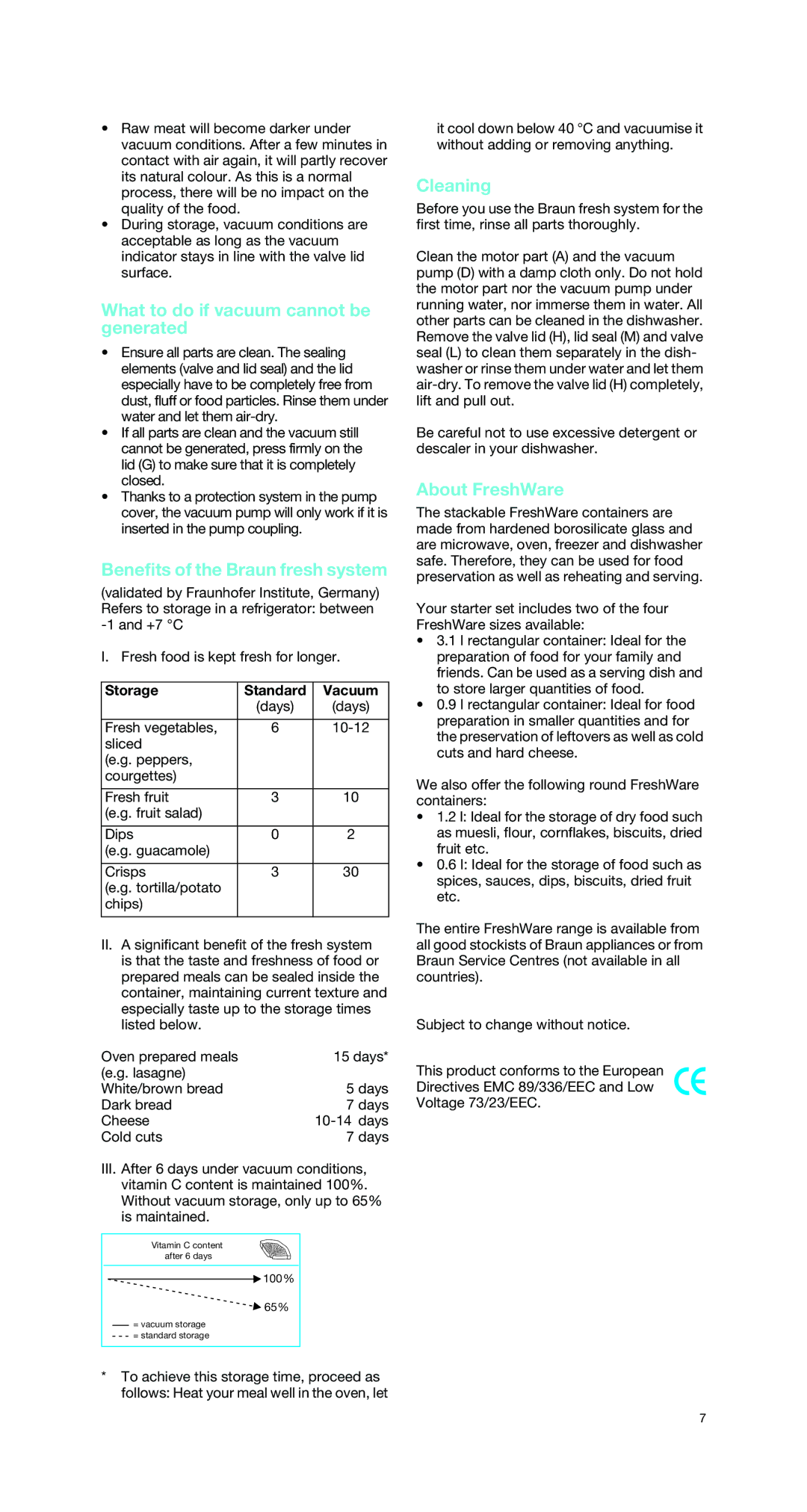 Braun MR 5000 FS manual What to do if vacuum cannot be generated 