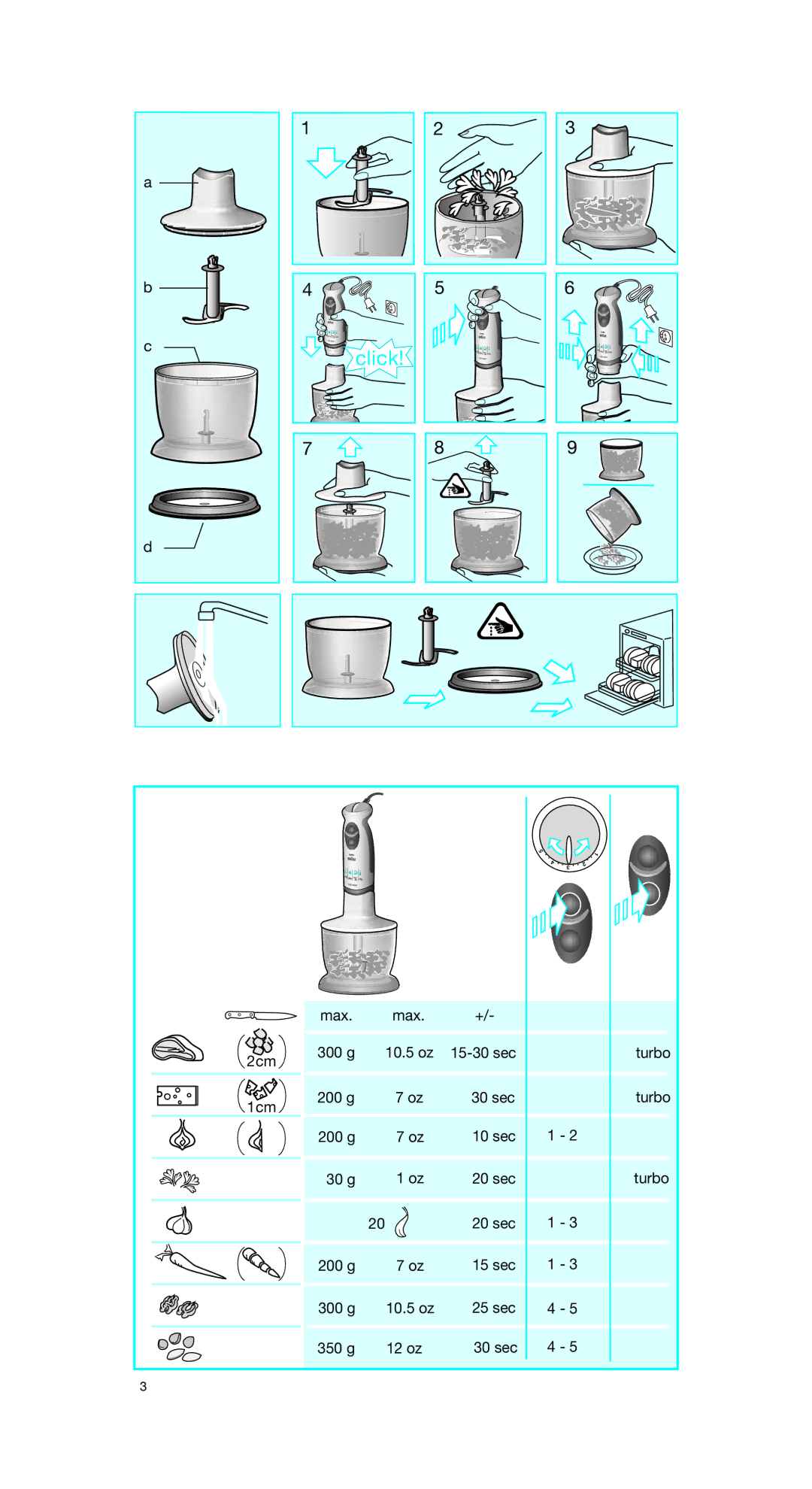 Braun MR 5550 CA manual Click 