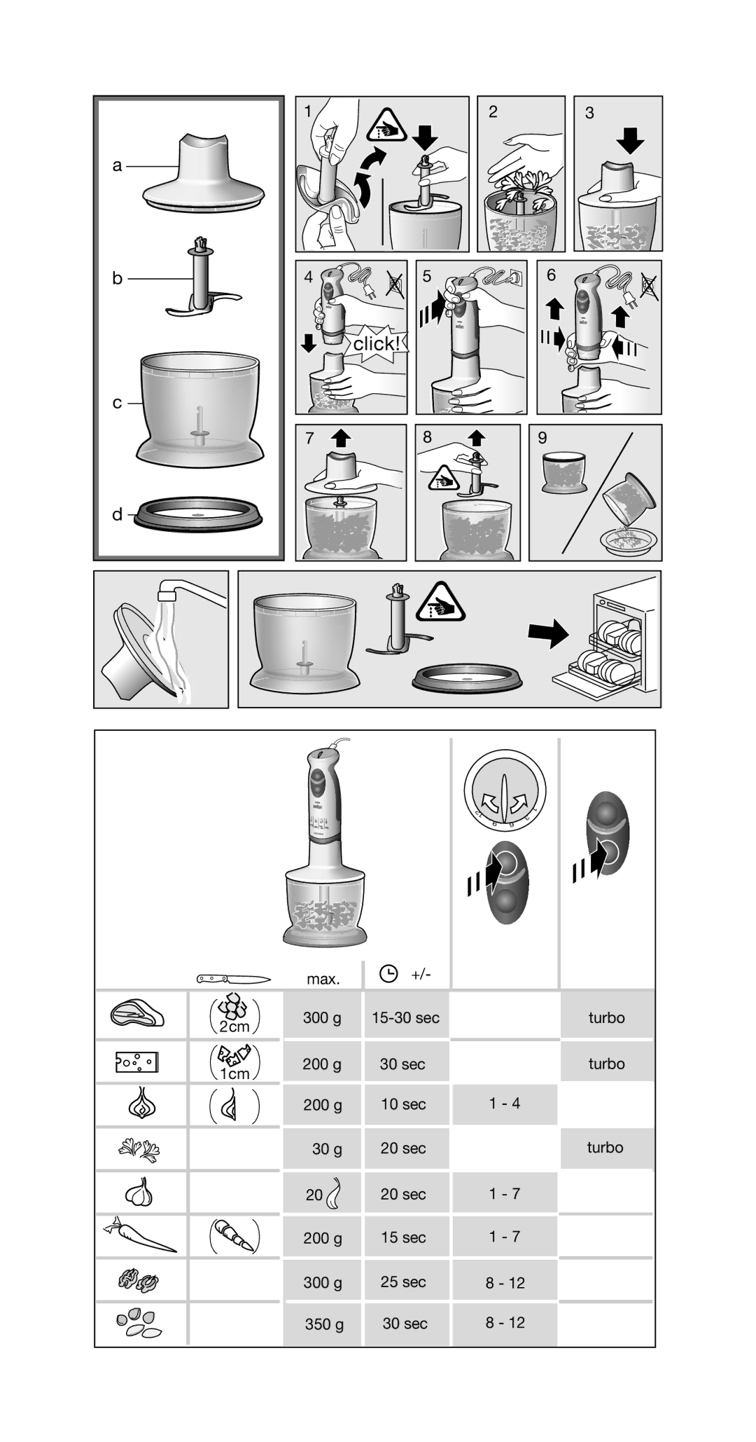 Braun MR 5550 M CAV manual Click 