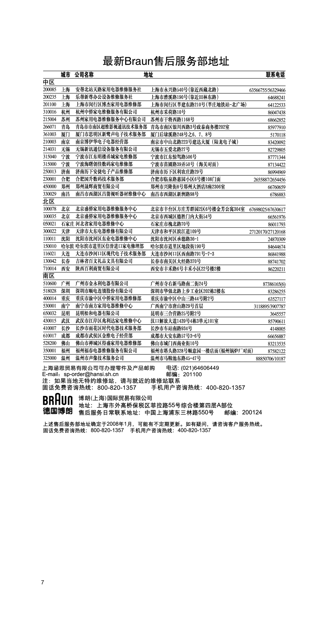 Braun MR 5550 M CAV manual 