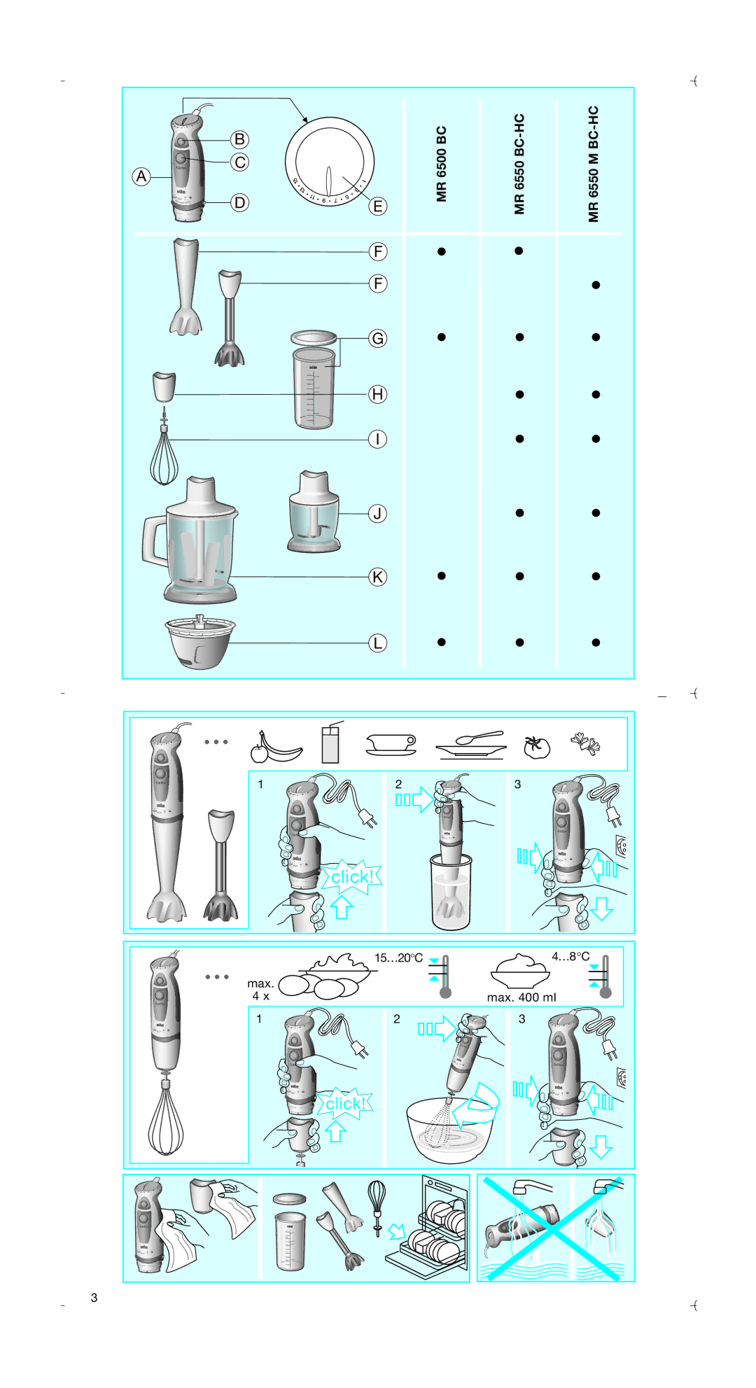 Braun MR 6500 BC manual MR 6500BC MR 6550 Bchc MR 6550 Mhcbc, 15…20C …8C Max, Max ml 