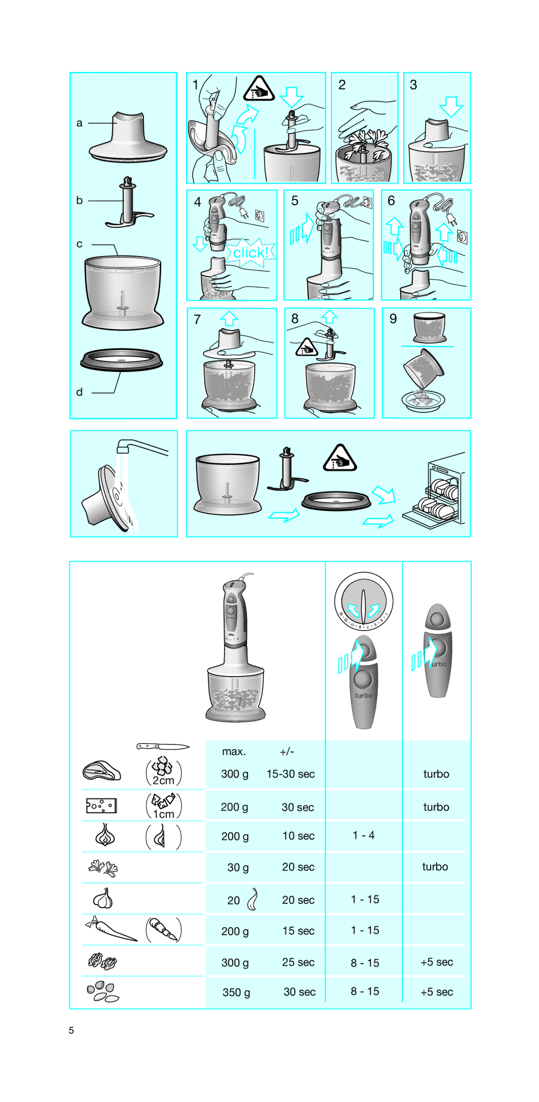 Braun MR 6500 M, MR 6550 CA, MR 6550 MCA manual Click, +5 sec 