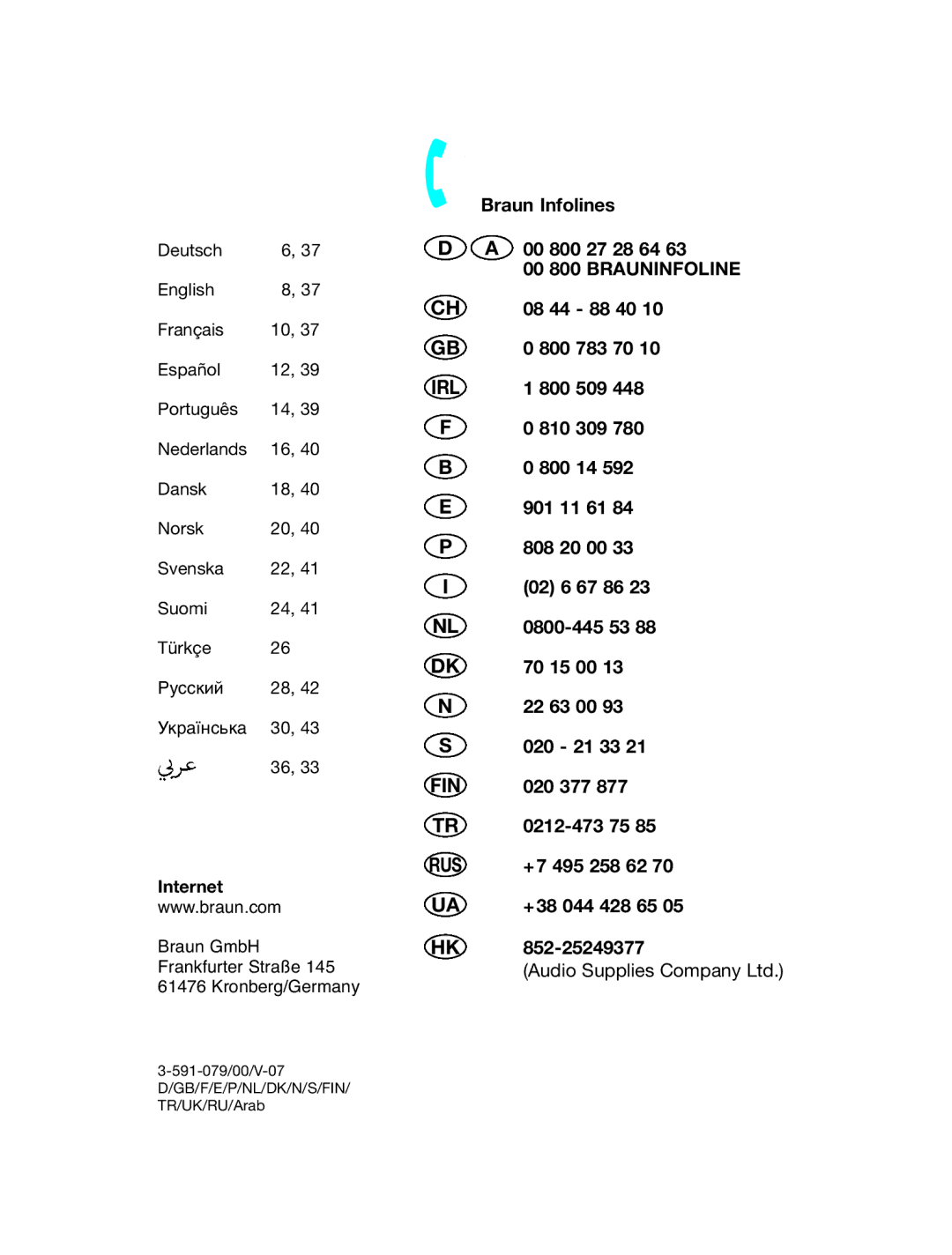 Braun MS 1 manual 00 800 Brauninfoline, Internet 