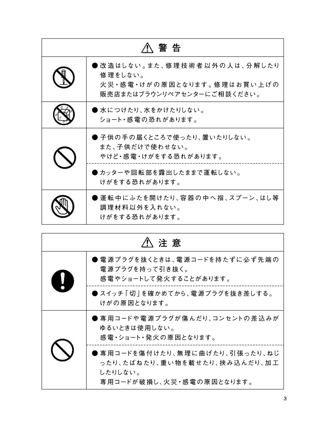 Braun MX 2050 R manual 