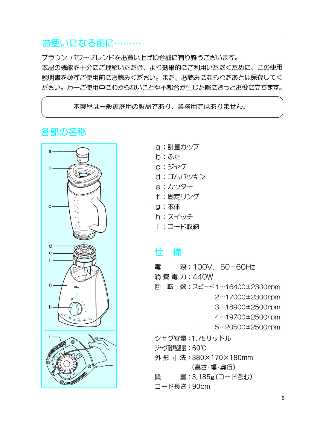 Braun MX 2050 R manual Off 