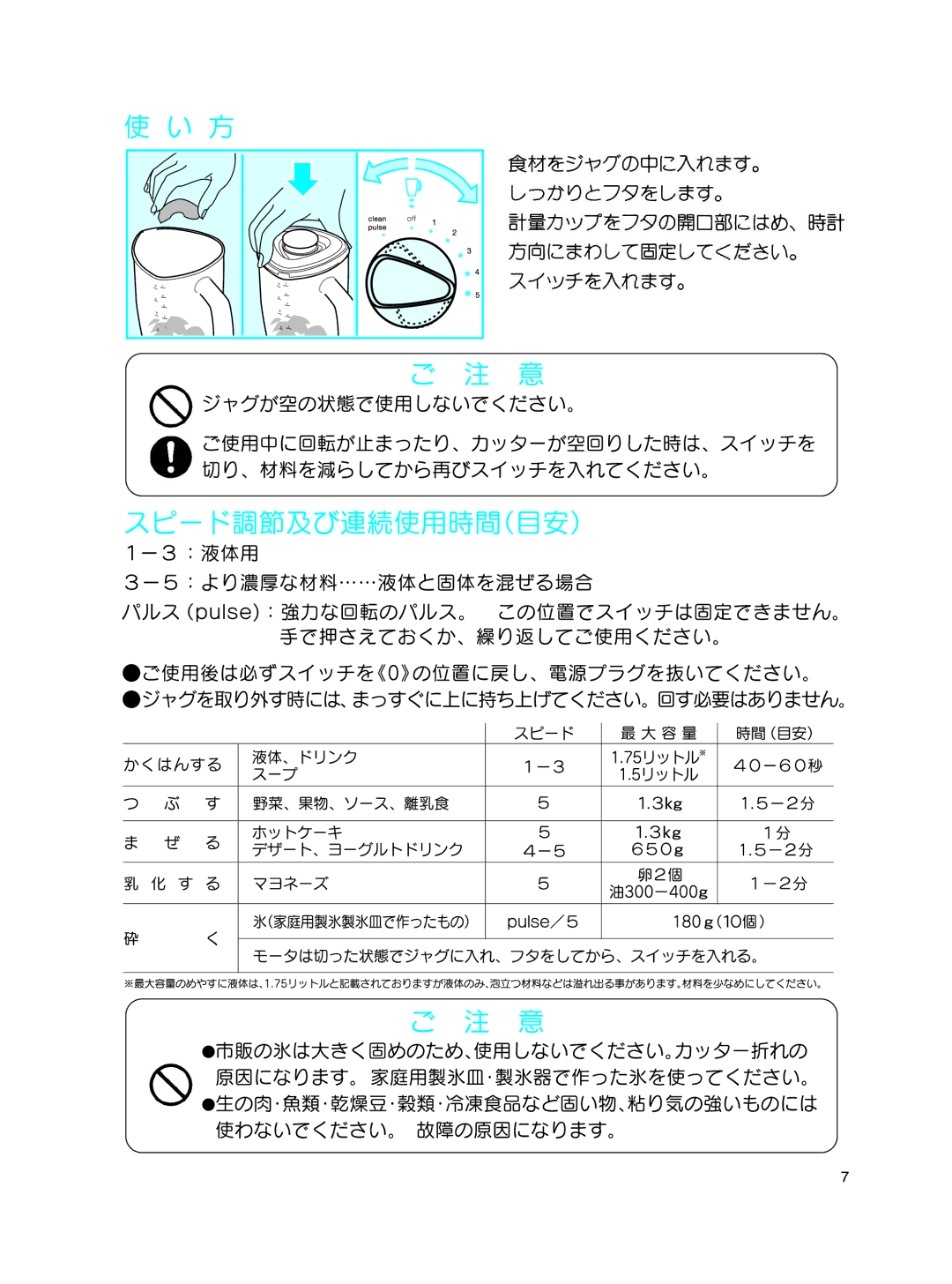 Braun MX 2050 R manual Off 