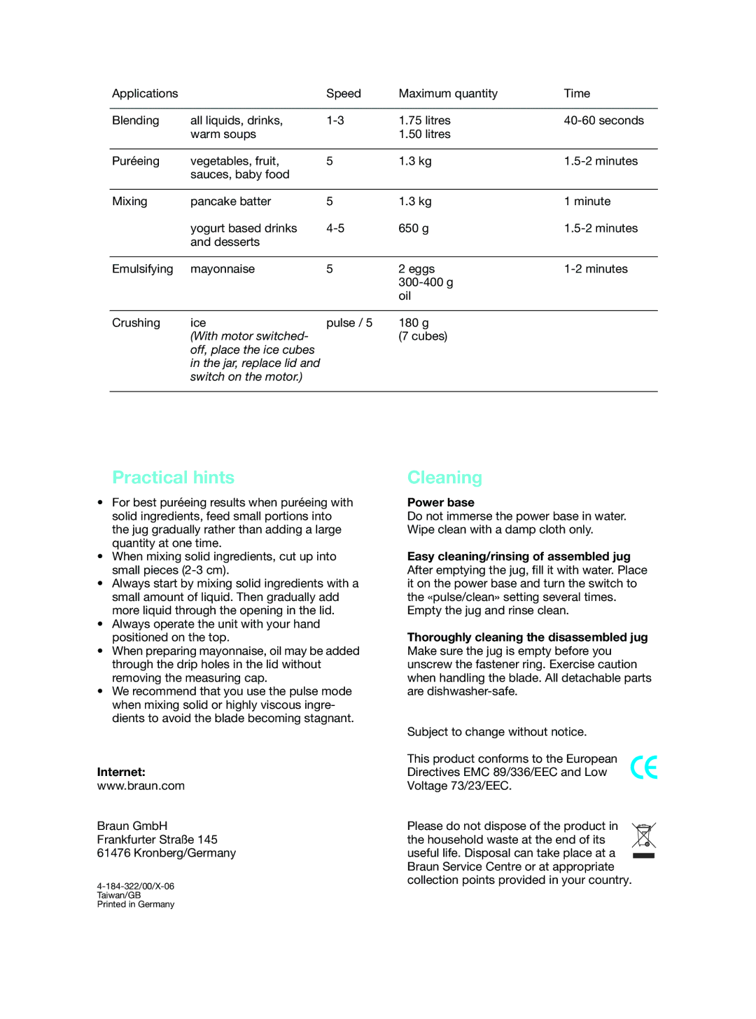 Braun MX 2050 manual Practical hints 
