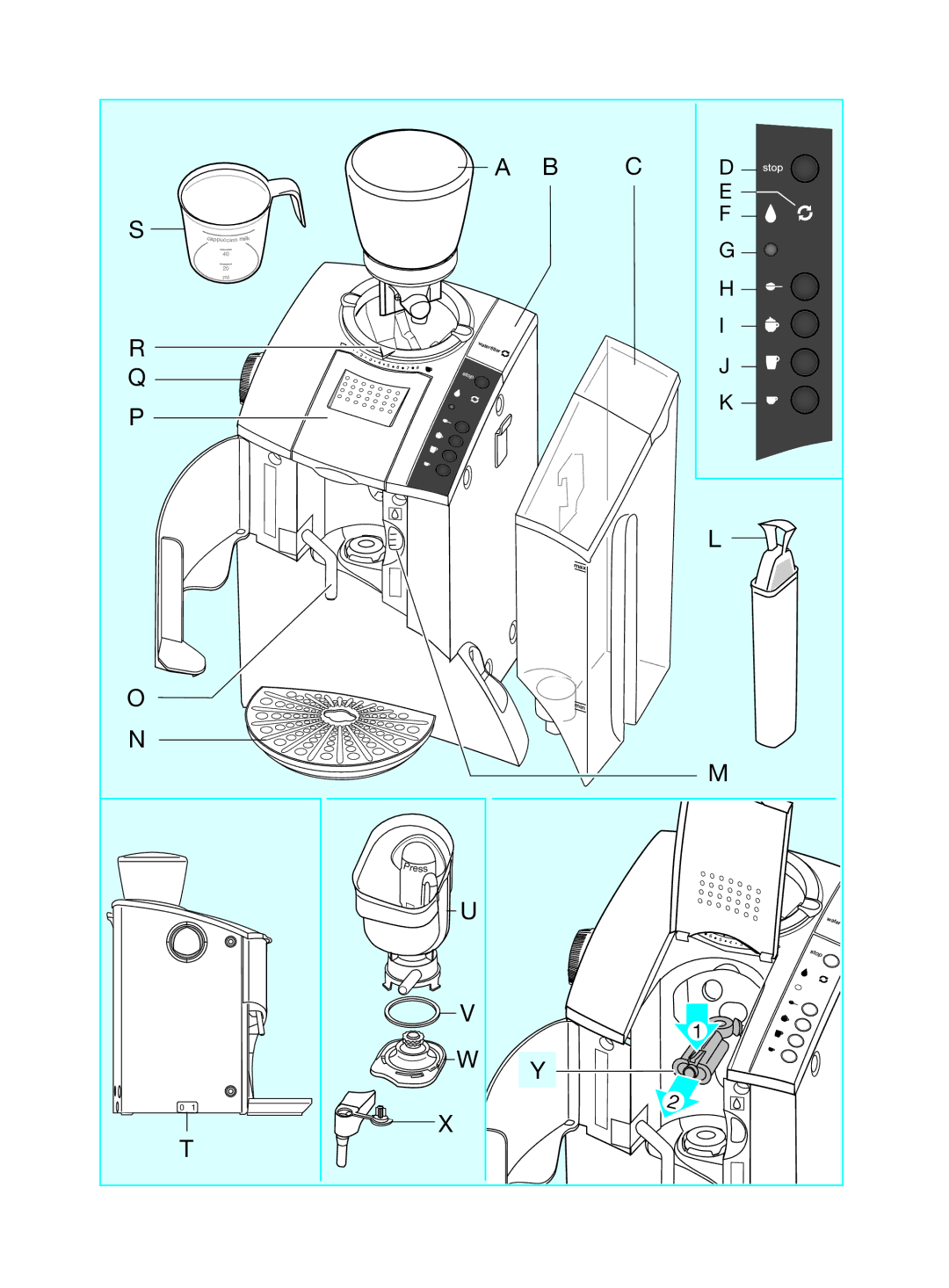 Braun NC1000 manual Press 