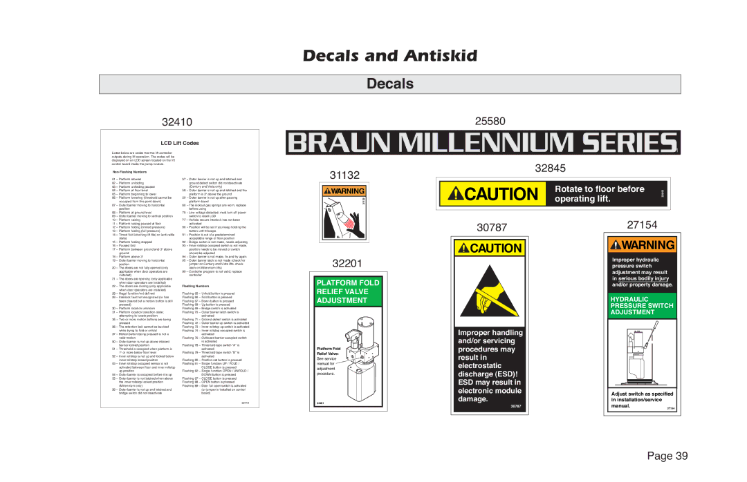 Braun NL Series manual 30787 