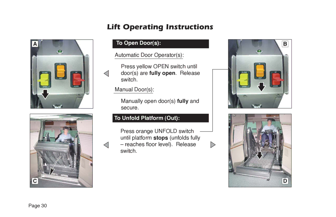 Braun NL955 manual To Open Doors 