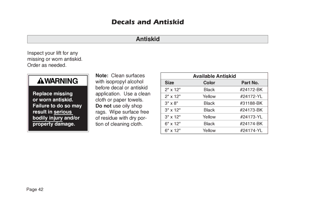 Braun NL955 manual Available Antiskid 