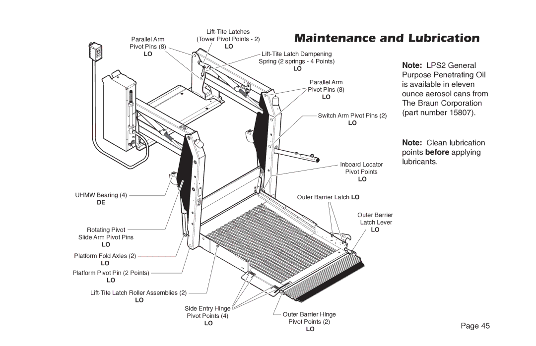 Braun NL955 manual Purpose Penetrating Oil 