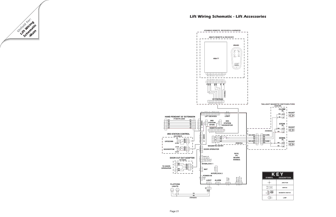 Braun NUVL603C service manual Lift Wiring Schematic Lift Accessories, Unfold 