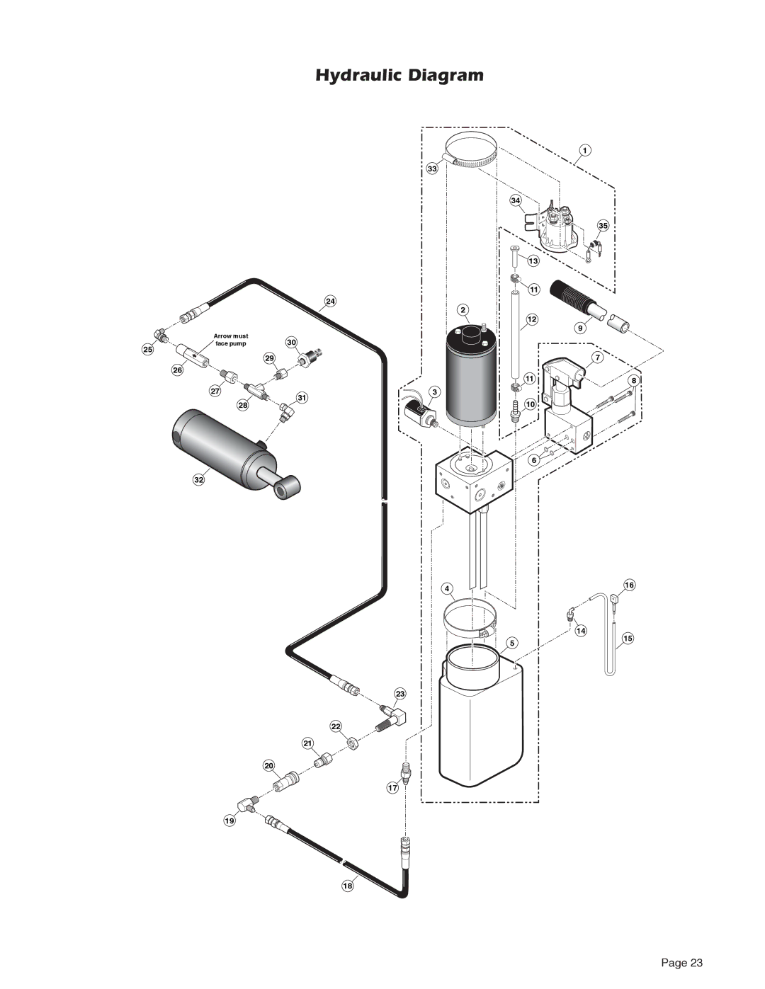 Braun NUVL603C service manual Hydraulic Diagram 