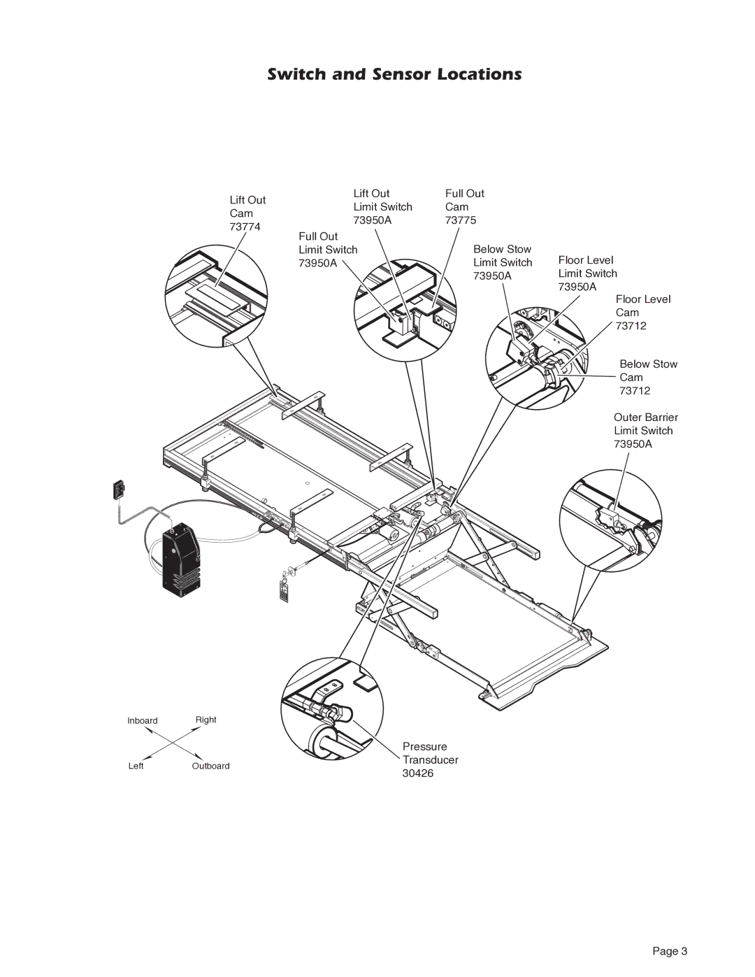 Braun NUVL603C service manual Switch and Sensor Locations 