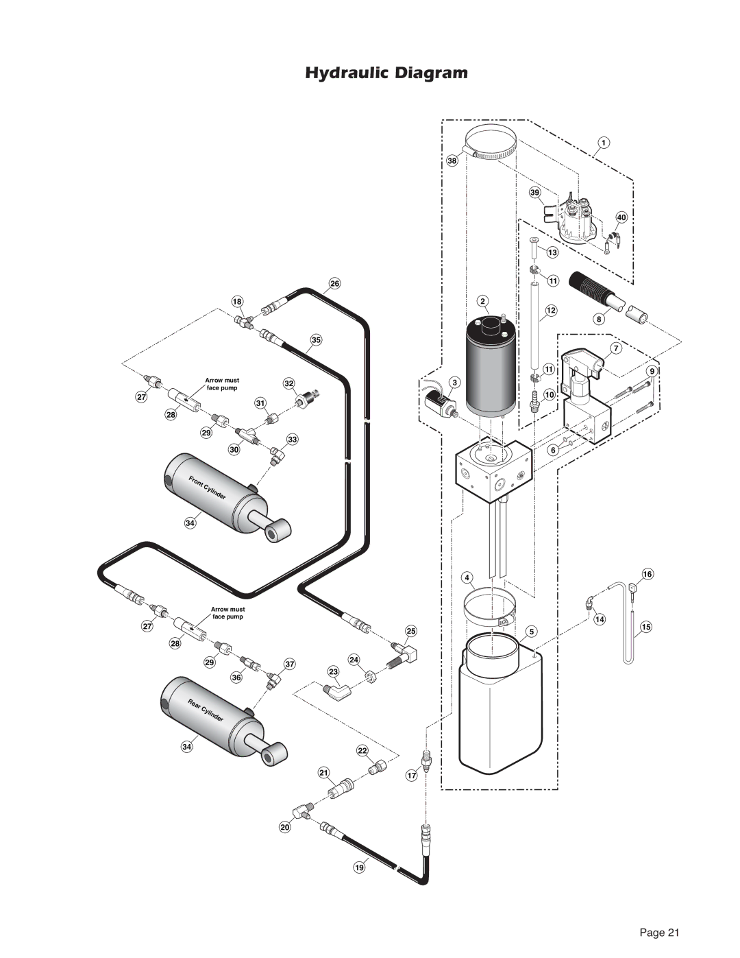 Braun NUVL855R service manual Hydraulic Diagram 