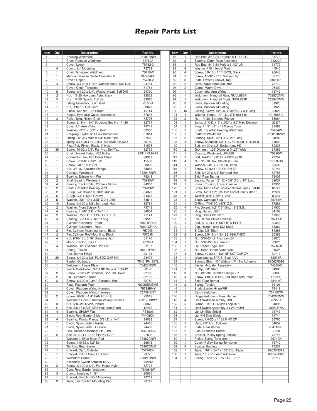 Braun NUVL855R service manual Repair Parts List, Qty Description 