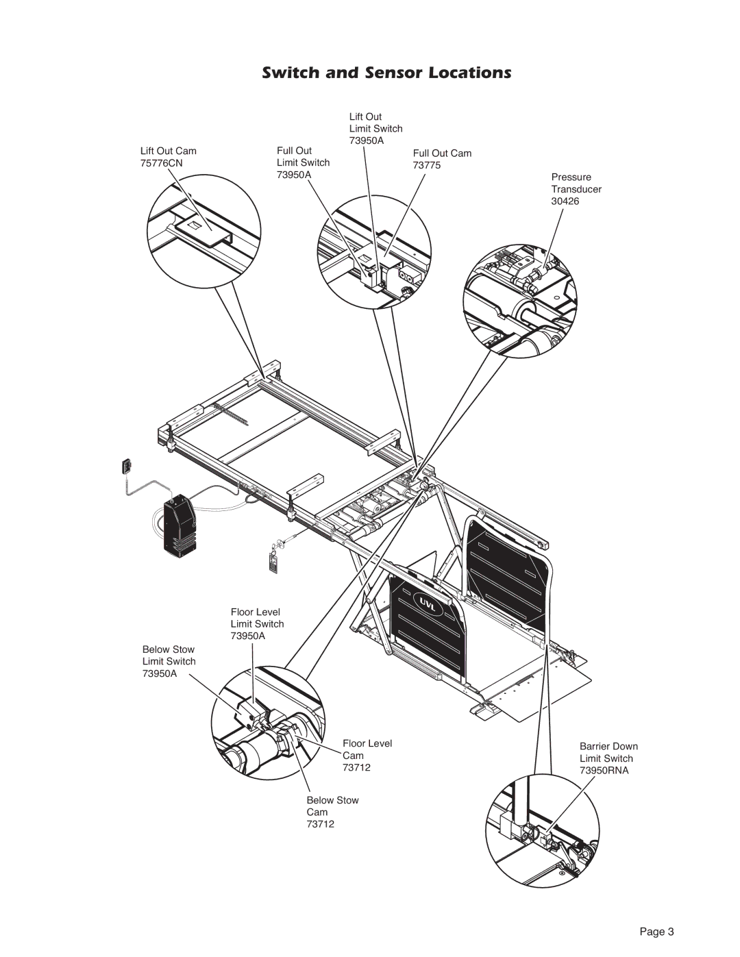 Braun NUVL855R service manual Switch and Sensor Locations 